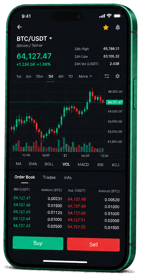 Platforma handlowa Fundetix na smartfonie — wykres BTC/USDT na żywo, księga zleceń i panel kupna oraz sprzedaży